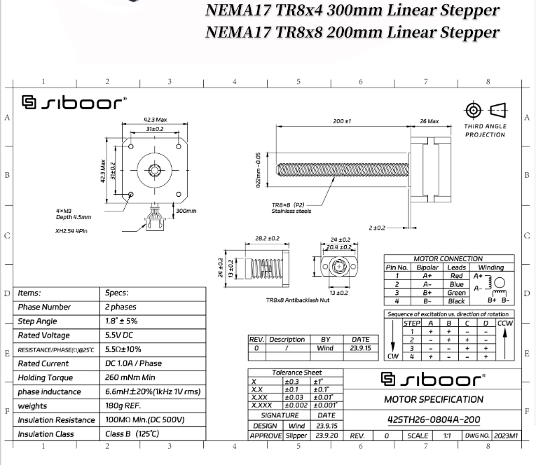 Motor de tornillo Trident VORO - Stepper Motor Nema17 reseña y precio