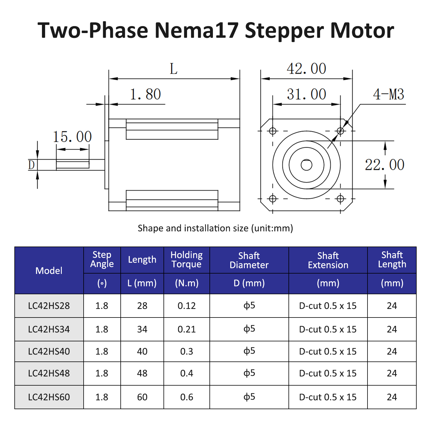 Motor paso a paso Nema17 de 2  - Stepper Motor Nema17 reseña y precio