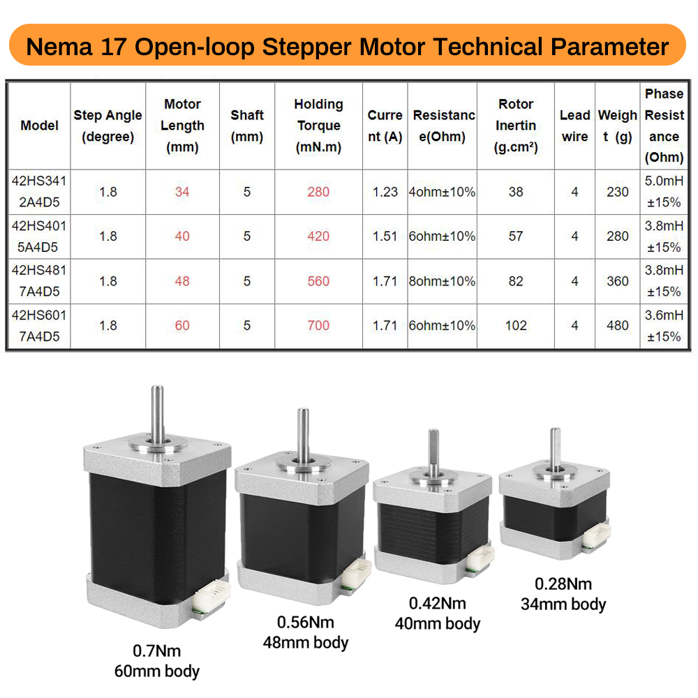 Motor paso a paso Nema17 42 de - Stepper Motor Nema17 reseña y precio