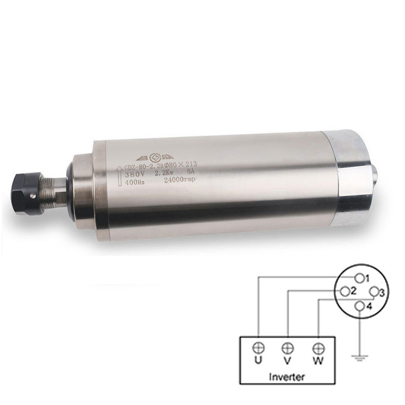 Motor de Husillo Refrigerado p - Water Cooled Spindle reseña y precio