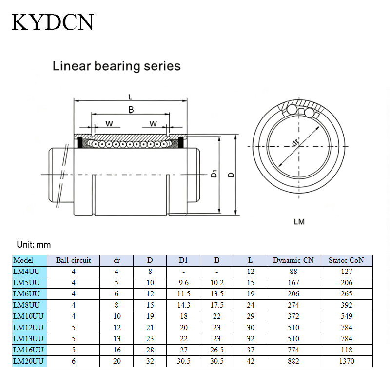12 piezas de bujes lineales LM - Linear Rod 8Mm reseña y precio